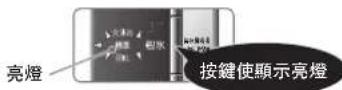 HITACHI R-SF48AMJ - 請按製冰鍵,使「大顆」或「標準」的顯示亮燈。(開始自動製冰) - 1