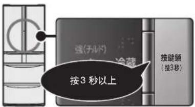 HITACHI R-SF48AMJ - 操作面板鎖定功能的設定 - 1