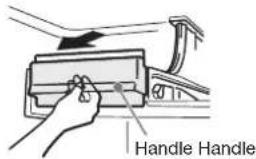 Handle Handle