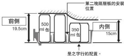 前側 19.5cm 500 ml 岳 第二塊隔層板的安裝 位置 350 ml 岳 內側 15cm 呈之字行的配置。