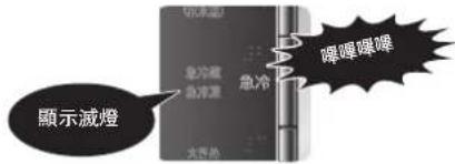 顯示滅燈 急冷 急凈 大氣站 曝曝曝噪