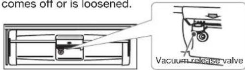 comes off or is loosened. Vacuum release valve