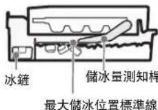 HITACHI R-SF48AMJ - 注意事項 - 1