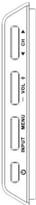 CH - VOL + INPUT MENU