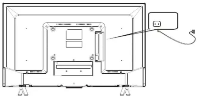 HITACHI LE43M4S9 - CONNECTING POWER - 1