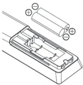 HITACHI LE43M4S9 - HOW TO INSTALL BATTERIES - 1