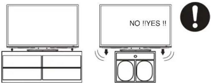 NO !!YES !!