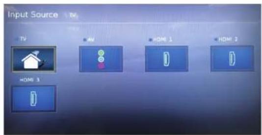 Input Source TV HV HOME 1 HOME 2 HOME 3