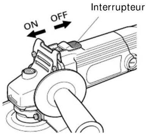 ON OFF Interrupteur
