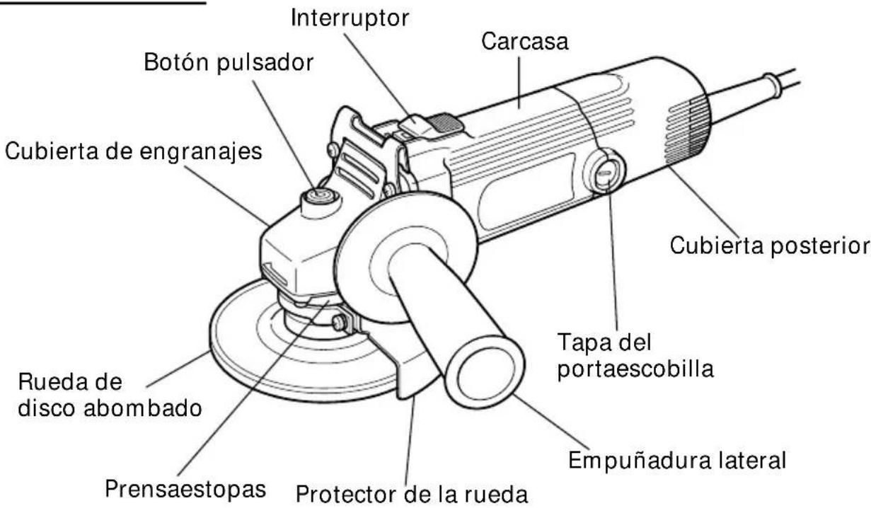 Interruptor Carcasa Botón pulsador Cubierta de engranajes Cubierta posterior Tapa del portaescobilla Rueda de disco abombado Prensaestopas Protector de la rueda Empuñadura lateral