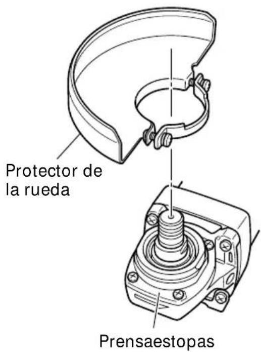 Protector de la rueda Prensaestopas