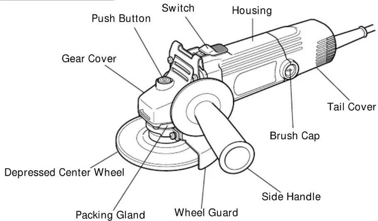 Push Button Switch Housing Gear Cover Tail Cover Brush Cap Depressed Center Wheel Side Handle Wheel Guard Packing Gland