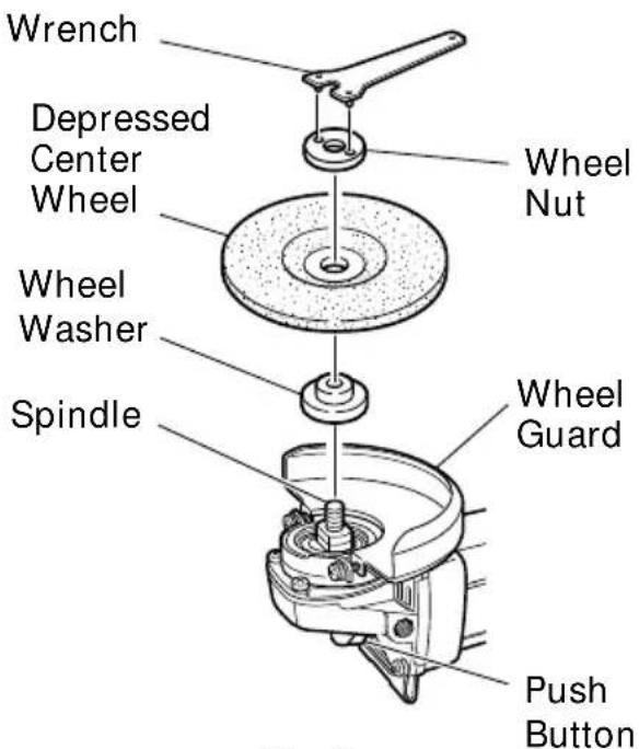 Wrench Depressed Center Wheel Wheel Washer Spindle Wheel Nut Wheel Guard Push Button