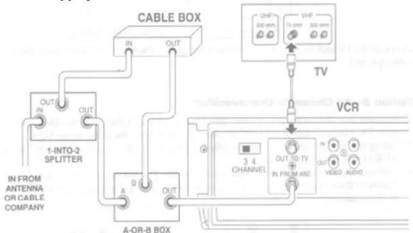 HITACHI VT-M282A - Option 3--Some Channels Scrambled - 1