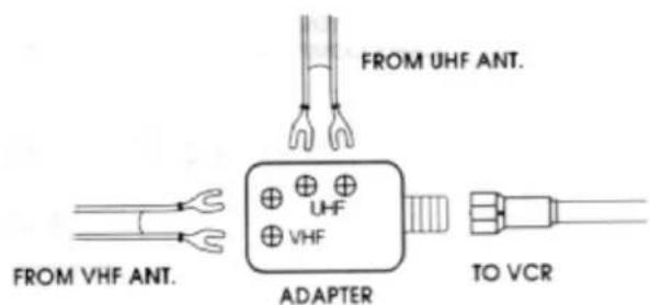 FROM UHF ANT. FROM VHF ANT. ADAPTER VHF TO VCR