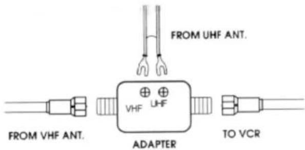FROM UHF ANT. VHF UHF ADAPTER FROM VHF ANT. TO VCR