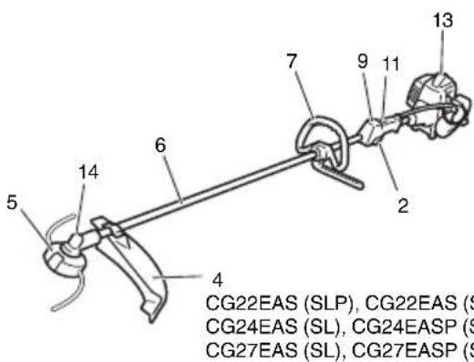 CG22EAS (SLP), CG22EAS (S CG24EAS (SL), CG24EASP (S CG27EAS (SL), CG27EASP (S