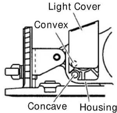 Light Cover Convex Concave Housing