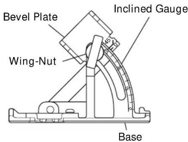 Bevel Plate Wing-Nut Inclined Gauge Base