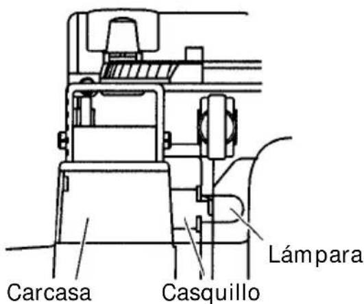 Lámpara Carcasa Casquillo