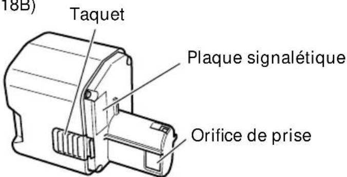 18B) Taquet Plaque signalétique Orifice de prise