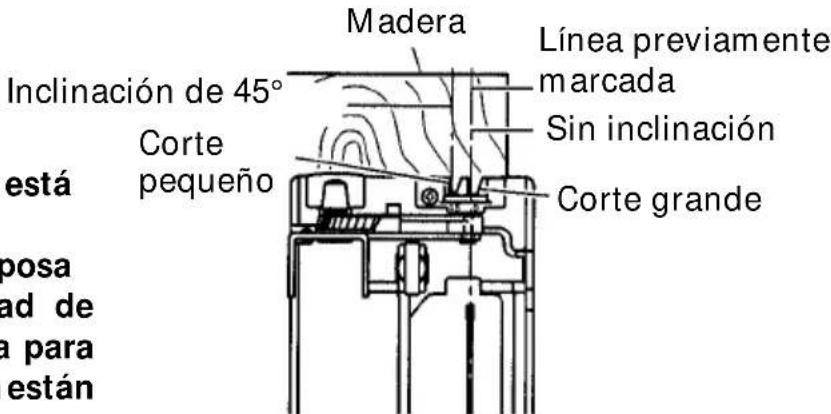 Madera Inclinación de 45° Corte pequeño Línea previamente marcada Sin inclinación Corte grande está posa ad de a para están