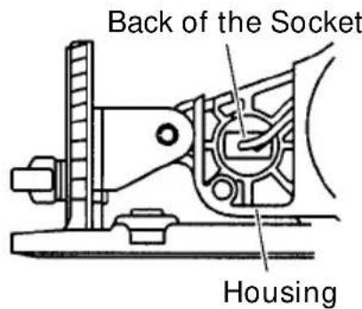 Back of the Socket Housing