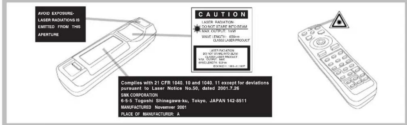 AVOID EXPOSURE- LASER RADIATIONS IS EMITTED FROM THIS APERTURE CAUTION LASER RADIATION- DO NOT STARE INTO BEAM MAX OUTPUT: 1mW WAVE LENGTH: 650nm CLASS2 LASER PRODUCT LASER RADIATION DO NOT STARE INTO BEAM CLASS2 LASER PRODUCT MAX OUTPUT: 800V WAVE LENGTH: 620mm ISSN 0937-1, 1963-A1:1997 Complies with 21 CFR 1040. 10 and 1040. 11 except for deviations pursuant to Laser Notice No.50, dated 2001.7.26 SMK CORPORATION 6-5-5 Togoshi Shinagawa-ku, Tokyo, JAPAN 142-8511 MANUFACTURED November 2001 PLACE OF MANUFACTURER: A