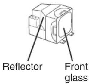 Reflector Front glass