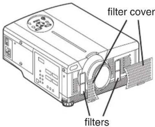 filter cover filters