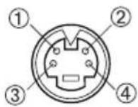 HITACHI CP-X990W - Mini Din 4-pin Connector (S-VIDEO) - 1