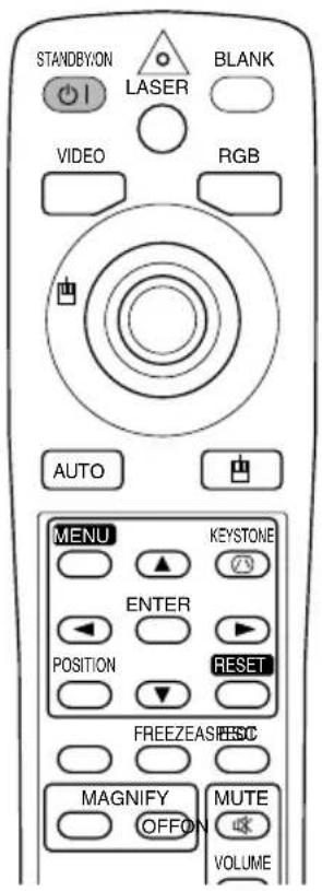 STANDBYON Laser BLANK VIDEO RGB AUTO MENU KEystone ENTER POSITION RESET FREEZEAS RESC MAGNIFY OFFON MUTE VOLUME