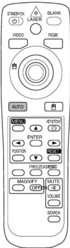 STANDBYION Laser BLANK VIDEO RGB AUTO MENU KEystone ENTER POSITION RESET FREEZEAS/ESC MAGNIFY OFFON MUTE VOLUME SEARCH