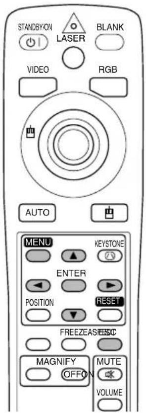 STANDBYON Laser BLANK VIDEO RGB AUTO MENU KEYSTONE ENTER POSITION RESET FREEZEAS/ESC MAGNIFY OFFON MUTE VOLUME