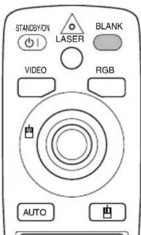 STANDBY/ON Laser BLANK VIDEO RGB AUTO