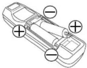 Diagram of a car's rear window with battery polarity labels (+/-)