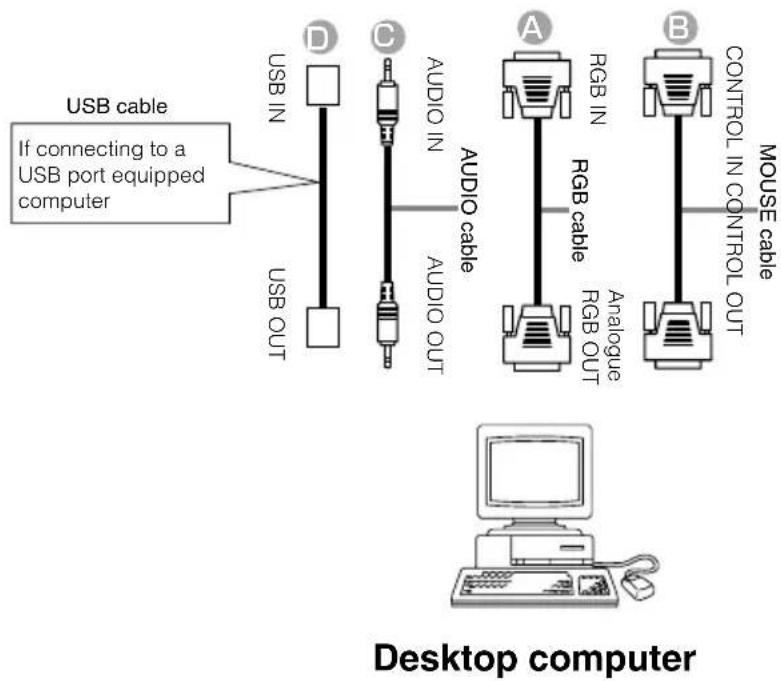 HITACHI CP-X385W - Connecting to a Computer - 4
