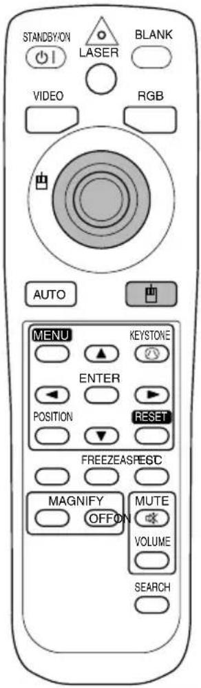 STANDBYON Laser BLANK VIDEO RGB AUTO MENU KEYSTONE ENTER POSITION RESET FREEZEASPESC MAGNIFY OFFON MUTE VOLUME SEARCH