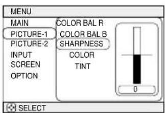 MENU MAIN PICTURE-1 PICTURE-2 INPUT SCREEN OPTION COLOR BAL R COLOR BAL B SHARPNESS COLOR TINT 0 SELECT