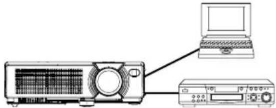 HITACHI CP-X385W - Connect your devices to the projector - 1