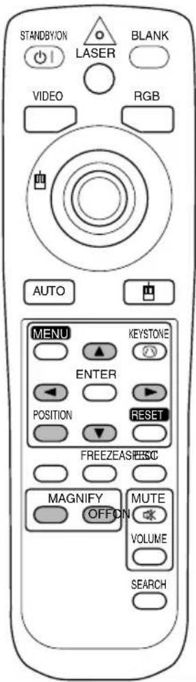 STANDBYION Laser BLANK VIDEO RGB AUTO MENU KEYSTONE ENTER POSITION RESET FREEZEAS/ESC MAGNIFY OFFON MUTE VOLUME SEARCH