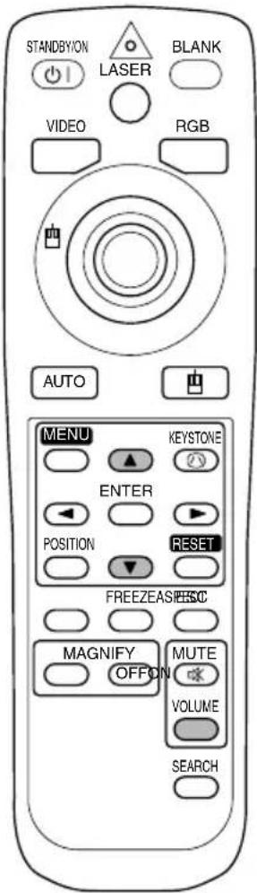 STANDBYON Laser BLANK VIDEO RGB AUTO MENU KEYSTONE ENTER POSITION RESET FREEZEASIEEC MAGNIFY OFFON MUTE VOLUME SEARCH