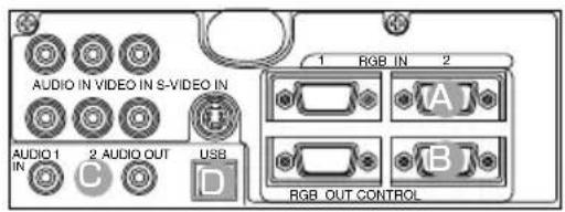 AUDIO IN VIDEO IN S-VIDEO IN AUDIO 1 IN 2 AUDIO OUT USB D 1 RGB IN 2 A B RGB OUT CONTROL