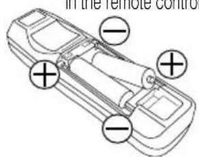 In the remote control