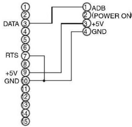 HITACHI CP-X385W - ADB Mouse - 2
