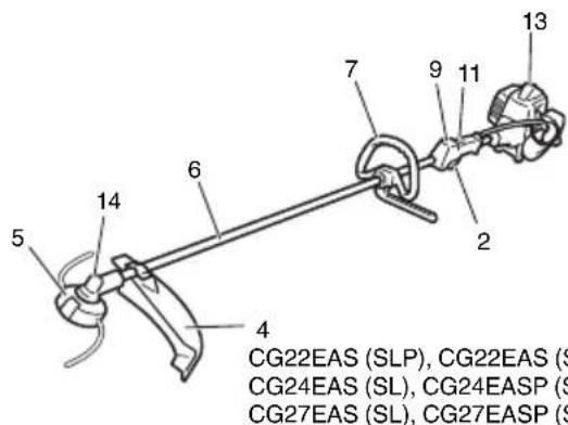 CG22EAS (SLP), CG22EAS (S CG24EAS (SL), CG24EASP (S CG27EAS (SL), CG27EASP (S