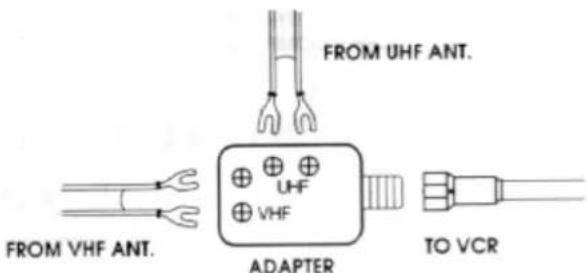 FROM UHF ANT. FROM VHF ANT. ADAPTER VHF UHF VHF TO VCR
