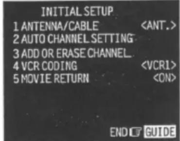 INITIAL SETUP 1 ANTENNA/CABLE 2 AUTO CHANNEL SETTING 3 ADD OR ERASE CHANNEL 4 VCR CODING 5 MOVIE RETURN END GUIDE