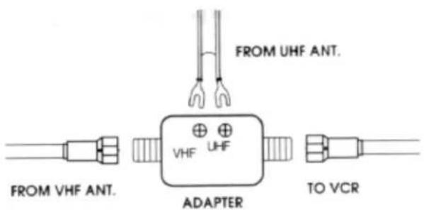 FROM UHF ANT. VHF UHF ADAPTER FROM VHF ANT. TO VCR