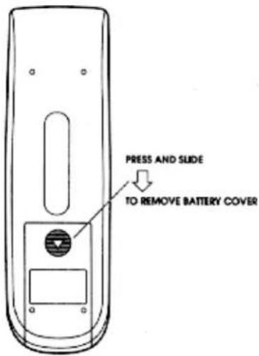 PRESS AND SLIDE TO REMOVE BATTERY COVER